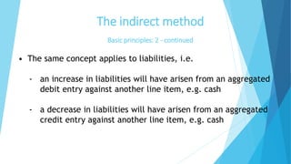 The indirect method
Basic principles: 2 - continued
• The same concept applies to liabilities, i.e.
- an increase in liabilities will have arisen from an aggregated
debit entry against another line item, e.g. cash
- a decrease in liabilities will have arisen from an aggregated
credit entry against another line item, e.g. cash
 