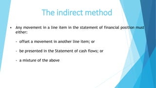The indirect method
• Any movement in a line item in the statement of financial position must
either:
- offset a movement in another line item; or
- be presented in the Statement of cash flows; or
- a mixture of the above
 