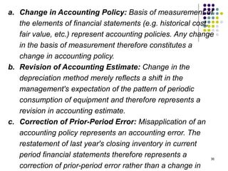 IAS 8 ACCOUNTING POLICY-PRESENTATION (1).pptx