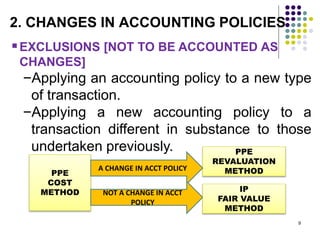 IAS 8 ACCOUNTING POLICY-PRESENTATION (1).pptx