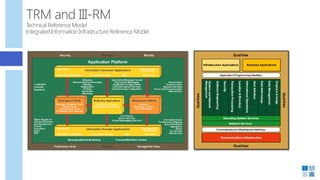 Introduction to Enterprise Architecture and TOGAF 9.1 | PDF