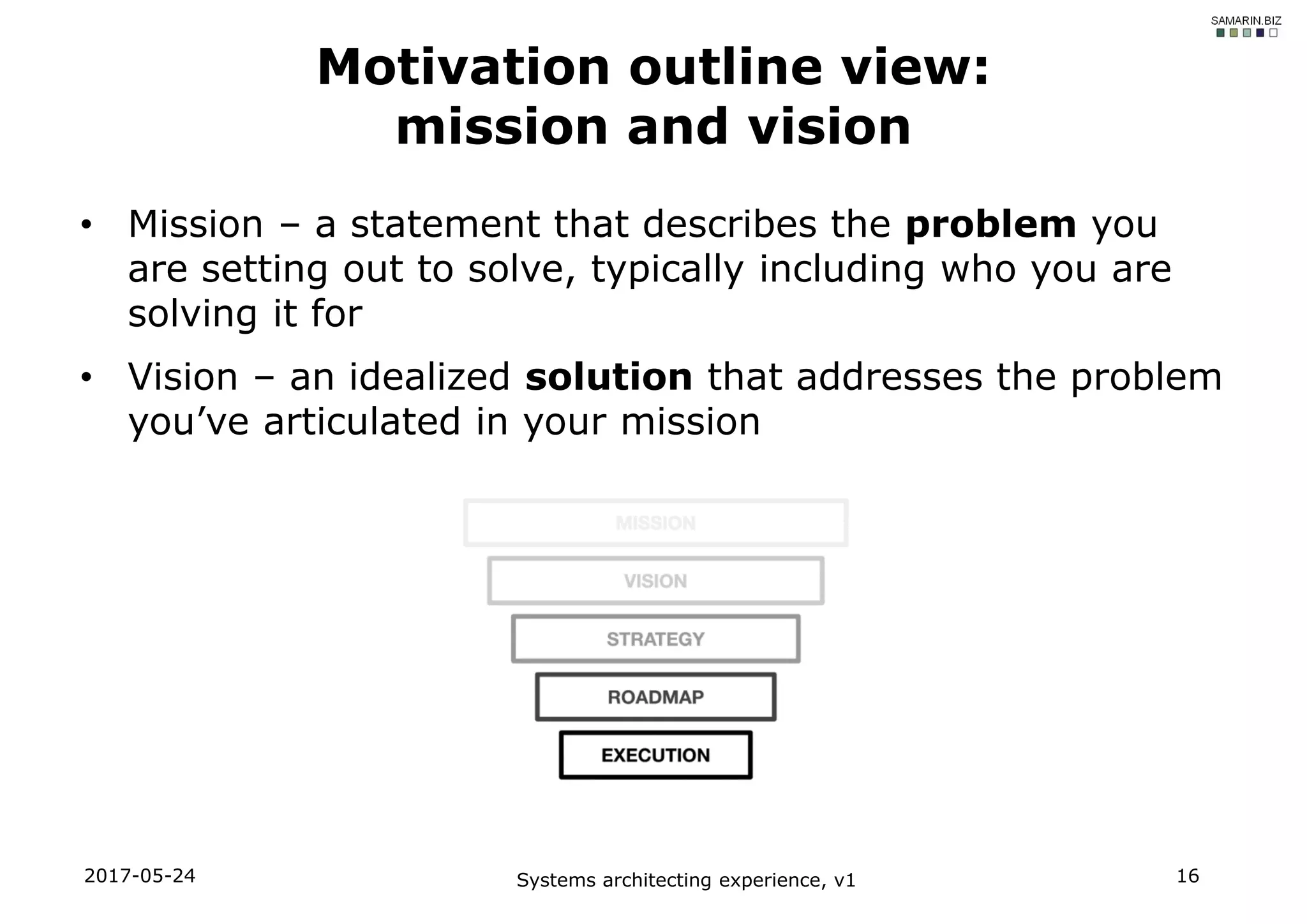 • Mission – a statement that describes the problem you
are setting out to solve, typically including who you are
solving it for
• Vision – an idealized solution that addresses the problem
you’ve articulated in your mission
2017-05-24 Systems architecting experience, v1 16
Motivation outline view:
mission and vision
 