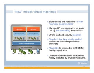 “New” model: virtual machines


                                                                    >" Separate
                                                                             OS and hardware – break
                                                                     hardware dependencies

                                                                    >" Manage OS and application as single
                                                                     unit by encapsulating them in VMs

                                                                    >" Strong   fault and security isolation

                                                                    >" Standard,
                                                                              hardware independent
                                                                     environments can be provisioned
                                                                     anywhere

                                                                    >" Flexibility
                                                                                 to choose the right OS for
                                                                     the right application

                                                                    >" Different
                                                                              from emulation. Instructions
                                                                     mostly executed by physical hardware.


Copyright © 2009 Kyle Smith and VMware, Inc. All rights reserved.                                              10
 