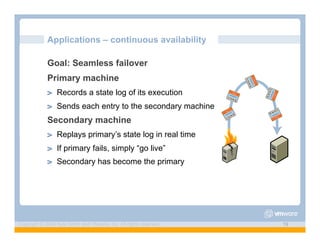 Applications – continuous availability

             Goal: Seamless failover
             Primary machine
             ! "   Records a state log of its execution
             ! "   Sends each entry to the secondary machine
             Secondary machine
             ! "   Replays primary’s state log in real time
             ! "   If primary fails, simply “go live”
             ! "   Secondary has become the primary




Copyright © 2009 Kyle Smith and VMware, Inc. All rights reserved.   19
 