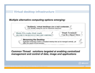Virtual desktop infrastructure

     Multiple alternative computing options emerging:




         Common Thread: solutions targeted at enabling centralized
         management and control of data, image and applications



Copyright © 2009 Kyle Smith and VMware, Inc. All rights reserved.    25
 