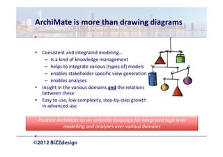 ArchiMate is more than drawing diagrams


• Consistent and integrated modeling…
   – Is a kind of knowledge management
   – helps to integrate various (types of) models
   – enables stakeholder specific view generation
   – enables analyses
• Insight in the various domains and the relations
  between these
• Easy to use, low complexity, step-by-step growth
  in advanced use

 Position ArchiMate as an umbrella language for integrated high level
             modelling and analyses over various domains
 