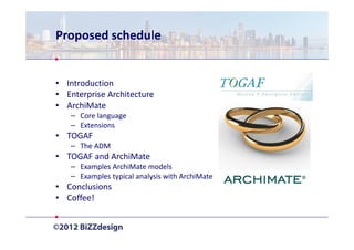 Proposed schedule


• Introduction
• Enterprise Architecture
• ArchiMate
   – Core language
   – Extensions
• TOGAF
   – The ADM
• TOGAF and ArchiMate
   – Examples ArchiMate models
   – Examples typical analysis with ArchiMate
• Conclusions
• Coffee!
 