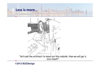 Less is more…




  “let’s ask the architect to leave out this rubbish, then we will get a
                               nice result!”
 