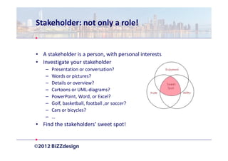 Stakeholder: not only a role!


• A stakeholder is a person, with personal interests
• Investigate your stakeholder
    –   Presentation or conversation?
    –   Words or pictures?
    –   Details or overview?
    –   Cartoons or UML-diagrams?
    –   PowerPoint, Word, or Excel?
    –   Golf, basketball, football ,or soccer?
    –   Cars or bicycles?
    –   …
• Find the stakeholders’ sweet spot!
 