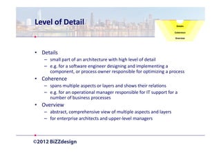 Level of Detail


• Details
   – small part of an architecture with high level of detail
   – e.g. for a software engineer designing and implementing a
     component, or process owner responsible for optimizing a process
• Coherence
   – spans multiple aspects or layers and shows their relations
   – e.g. for an operational manager responsible for IT support for a
     number of business processes
• Overview
   – abstract, comprehensive view of multiple aspects and layers
   – for enterprise architects and upper-level managers
 