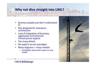 Why not dive straight into UML?


• Business people just don’t understand
  it!
• Not designed for enterprise
  architecture
• Lack of integration of business,
  application and technical
  infrastructure aspects
• Too many details
• No explicit service paradigm
• Many diagrams = many models
   – ArchiMate works with views on one
     model
 
