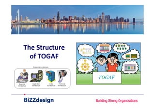 The Structure
  of TOGAF
 