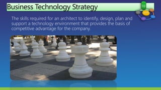 Business Technology Strategy
 