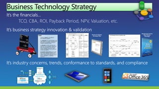 Business Technology Strategy
 