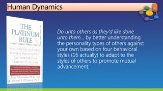 Human Dynamics
 