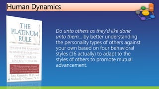 Human Dynamics
 