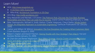 http://www.iasaglobal.org
IT Architect Skills Assessment
Architecture Foundation in 30-Days
http://wiltjk.wordpress.com
The Platinum Rule: Discover the Four Basic Business
Personalities and How They Can Lead You to Success
Peter Stasinopoulos, Michael H. Smith, Karlson 'Charlie' Hargroves, Cheryl Desha, Whole System
Design: An Integrated Approach to Sustainable Engineering, Earthscan Publications Ltd. (January
2009)
Innovation: The Five Disciplines for Creating What Customers Want
Having Trouble with Your Strategy? Then Map It
Blue Ocean Strategy: How to Create Uncontested Market
Space and Make Competition Irrelevant
The Total Solution Life Cycle
ARCast.TV Special - Jim Wilt on Increasing Solution Adoption Success Using Architectural Skills
 