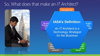 The person that
does business
modeling from an
IT perspective?
The person that
drives a quick,
iterative process
for creating code?
The person that
does advanced
engineering and
design?
The person that
selects a project’s
frameworks and
products?
The person that
leverages the right
services and
providers?
 