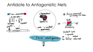 Antidote to Antagonistic Nets
 