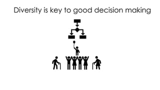 Diversity is key to good decision making
 
