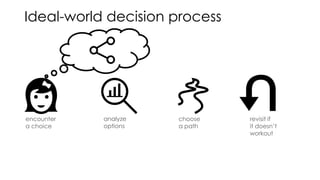 encounter
a choice
analyze
options
choose
a path
revisit if
it doesn’t
workout
Ideal-world decision process
 