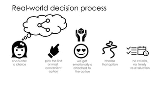 Real-world decision process
encounter
a choice
pick the first
or most
convenient
option
choose
that option
no criteria,
no timely
re-evaluation
we get
emotionally a
attached to
the option
 