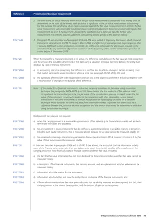 Ias and ifrs | PDF