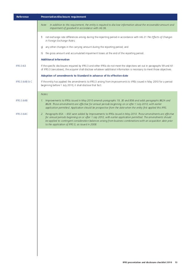 ifrs-memes