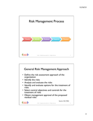 11/16/13 
4 
Risk Management Process 
Classify Identify Evaluate Respond Monitor 
© 2013 - Metaplexity Associates® LLC - All Rights Reserved. 7 
General Risk Management Approach 
• Define the risk assessment approach of the 
organization  
• Identify the risks  
• Analyze and evaluate the risks  
• Identify and evaluate options for the treatment of 
risks  
• Select control objectives and controls for the 
treatment of risks  
• Obtain management approval of the proposed 
residual risks  
Source: 
ISO 
27001 
© 2013 - Metaplexity Associates® LLC - All Rights Reserved. 8 
 