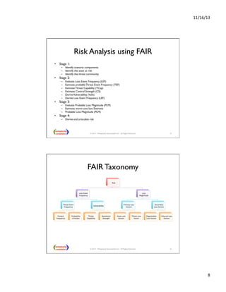 11/16/13 
8 
Risk Analysis using FAIR 
• Stage 1:  
– Identify scenario components  
– Identify the asset at risk  
– Identify the threat community  
• Stage 2:  
– Evaluate Loss Event Frequency (LEF) 
– Estimate probable Threat Event Frequency (TEF)  
– Estimate Threat Capability (TCap)  
– Estimate Control Strength (CS)  
– Derive Vulnerability (Vuln)  
– Derive Loss Event Frequency (LEF)  
• Stage 3:  
– Evaluate Probable Loss Magnitude (PLM)  
– Estimate worst-case loss Estimate  
– Probable Loss Magnitude (PLM)  
• Stage 4:  
– Derive and articulate risk  
© 2013 - Metaplexity Associates® LLC - All Rights Reserved. 15 
FAIR Taxonomy 
Risk 
Loss 
Event 
Frequency 
Threat 
Event 
Frequency 
Contact 
Frequency 
Probability 
of 
AcNon 
Vulnerability 
Threat 
Capability 
Resistance 
Strength 
Loss 
Magnitude 
Primary 
Loss 
Factors 
Asset 
Loss 
Factors 
Threat 
Loss 
Factor 
Secondary 
Loss 
Factors 
OrganizaNon 
Loss 
Factors 
External 
Loss 
Factors 
© 2013 - Metaplexity Associates® LLC - All Rights Reserved. 16 
 