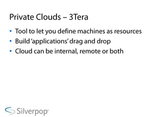 Private Clouds – 3TeraTool to let you define machines as resourcesBuild ‘applications’ drag and drop Cloud can be internal, remote or both