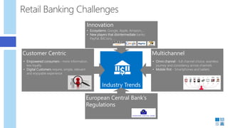 Industry Trends 
Retail Banking Challenges 
Customer Centric 
• Empowered consumers - more information, 
less loyalty 
• D...