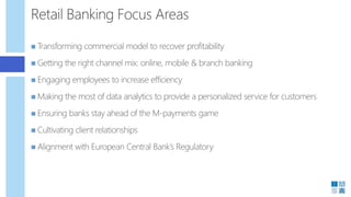 Retail Banking Focus Areas 
Transforming commercial model to recover profitability 
Getting the right channel mix: onlin...