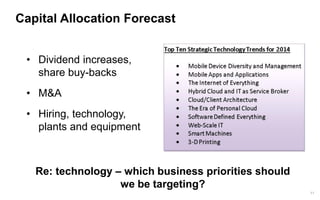 11 
Capital Allocation Forecast 
•Dividend increases, share buy-backs 
•M&A 
•Hiring, technology, plants and equipment 
Re: technology –which business priorities should we be targeting?  