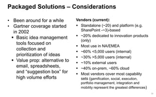 29 
Packaged Solutions –Considerations 
•Been around for a while 
•Gartner coverage started in 2002 
Basic idea management tools focused on collection and prioritization of ideas 
Value prop: alternative to email, spreadsheets, and “suggestion box” for high volume efforts 
Vendors (current): 
Standalone (~20) and platform (e.g. SharePoint -~3)-based 
~20% dedicated to innovation products (only) 
Most use in NA/EMEA 
~60% <5,000 users (internal) 
~30% >5,000 users (internal) 
~10% external users 
~40% on-prem, ~60% cloud 
Most vendors cover most capability sets (gamification, social, execution, portfolio management, integration and mobility represent the greatest differences)  