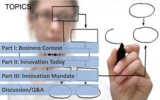 5 
TOPICS 
Part I: Business Context 
Part II: Innovation Today 
Part III: Innovation Mandate 
Discussion/Q&A  