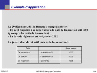 Exemple d’application




           Le 29 décembre 2001 la Banque s’engage à acheter :
           - Un actif financier à sa juste valeur à la date de transaction soit 1000
           (y compris les coûts de transaction)
           - La date de règlement est le 4 janvier 2002

           La juste valeur de cet actif varie de la façon suivante :

                            Date                                 Juste valeur

                   De transaction      29 décembre 01               1000

                   De clôture          31 décembre 01               1002

                   De règlement        4 janvier 02                 1003




06/06/12
104                                 IAS/IFRS Banques Centrales                         104
 