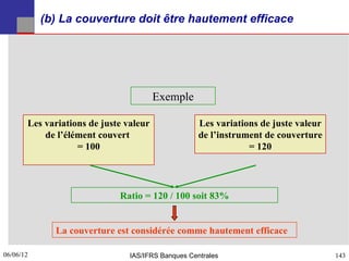 (b) La couverture doit être hautement efficace




                                        Exemple

       Les variations de juste valeur               Les variations de juste valeur
           de l’élément couvert                     de l’instrument de couverture
                   = 100                                        = 120




                             Ratio = 120 / 100 soit 83%


             La couverture est considérée comme hautement efficace

06/06/12
143                             IAS/IFRS Banques Centrales                           143
 