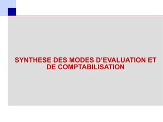 SYNTHESE DES MODES D’EVALUATION ET
             DE COMPTABILISATION




152
 