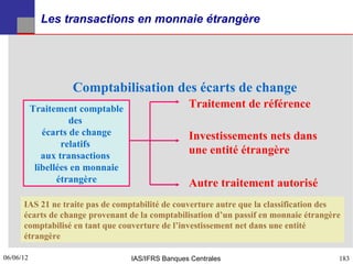 Les transactions en monnaie étrangère




                    Comptabilisation des écarts de change
           Traitement comptable                    Traitement de référence
                     des
              écarts de change                     Investissements nets dans
                   relatifs
              aux transactions
                                                   une entité étrangère
            libellées en monnaie
                  étrangère                        Autre traitement autorisé
      IAS 21 ne traite pas de comptabilité de couverture autre que la classification des
      écarts de change provenant de la comptabilisation d’un passif en monnaie étrangère
      comptabilisé en tant que couverture de l’investissement net dans une entité
      étrangère

06/06/12
183                                IAS/IFRS Banques Centrales                          183
 