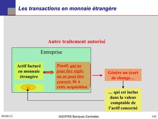 Les transactions en monnaie étrangère




                           Autre traitement autorisé

                       Entreprise

           Actif facturé      Passif, qui ne
           en monnaie         peut être réglé,              Génère un écart
            étrangère         ou ne peut être                de change…
                              couvert, lié à
                Si            cette acquisition
                                                            … qui est inclus
                                                             dans la valeur
                                                             comptable de
                                                            l’actif concerné
06/06/12
192                            IAS/IFRS Banques Centrales                      192
 