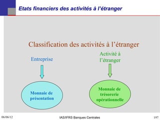 Etats financiers des activités à l’étranger




               Classification des activités à l’étranger
                                                       Activité à
                Entreprise                             l’étranger




                                                      Monnaie de
               Monnaie de                              trésorerie
               présentation                          opérationnelle


06/06/12
197                           IAS/IFRS Banques Centrales              197
 