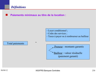 Définitions

      Paiements minimaux au titre de la location :



                                      - Loyer conditionnel ;
                                      - Coûts des services ;
                                      - Taxes à payer ou à rembourser au bailleur

       Total paiements     -
                                              Preneur : montants garantis

                                              Bailleur : valeur résiduelle
                                                  (paiement garanti)




06/06/12
230                        IAS/IFRS Banques Centrales                               230
 