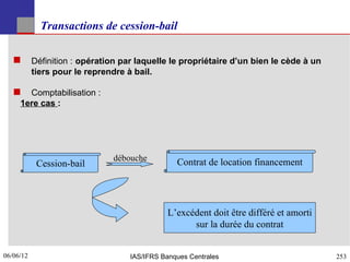 Transactions de cession-bail

    Définition : opération par laquelle le propriétaire d’un bien le cède à un
           tiers pour le reprendre à bail.

    Comptabilisation :
     1ere cas :




                                débouche
            Cession-bail                         Contrat de location financement




                                              L’excédent doit être différé et amorti
                                                    sur la durée du contrat


06/06/12
253                                 IAS/IFRS Banques Centrales                         253
 