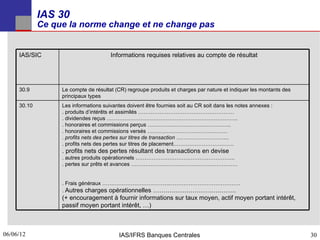 IAS 30
             Ce que la norme change et ne change pas


     IAS/SIC                          Informations requises relatives au compte de résultat




     30.9         Le compte de résultat (CR) regroupe produits et charges par nature et indiquer les montants des
                  principaux types
     30.10        Les informations suivantes doivent être fournies soit au CR soit dans les notes annexes :
                  . produits d’intérêts et assimilés ………………………………………………
                  . dividendes reçus ………………………………………………………………..
                  . honoraires et commissions perçus ………………………………………..
                  . honoraires et commissions versés ………………………………………
                  . profits nets des pertes sur titres de transaction ………………………...
                  . profits nets des pertes sur titres de placement…………………………….
                  . profits nets des pertes résultant des transactions en devise
                  . autres produits opérationnels ………………………………………………..
                  . pertes sur prêts et avances ……………………………………………………


                  . Frais généraux ………………………………..………………………………….
                  . Autres charges opérationnelles ………………………………….
                  (+ encouragement à fournir informations sur taux moyen, actif moyen portant intérêt,
                  passif moyen portant intérêt, …)



06/06/12
30                                        IAS/IFRS Banques Centrales                                                30
 