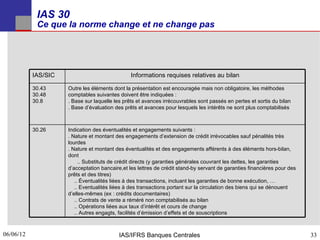 IAS 30
            Ce que la norme change et ne change pas




           IAS/SIC                              Informations requises relatives au bilan

           30.43     Outre les éléments dont la présentation est encouragée mais non obligatoire, les méthodes
           30.48     comptables suivantes doivent être indiquées :
           30.8      . Base sur laquelle les prêts et avances irrécouvrables sont passés en pertes et sortis du bilan
                     . Base d’évaluation des prêts et avances pour lesquels les intérêts ne sont plus comptabilisés



           30.26     Indication des éventualités et engagements suivants :
                     . Nature et montant des engagements d’extension de crédit irrévocables sauf pénalités très
                     lourdes
                     . Nature et montant des éventualités et des engagements afférents à des éléments hors­bilan,
                     dont
                          .. Substituts de crédit directs (y garanties générales couvrant les dettes, les garanties
                     d’acceptation bancaire,et les lettres de crédit stand­by servant de garanties financières pour des
                     prêts et des titres)
                        .. Éventualités liées à des transactions, incluant les garanties de bonne exécution, …
                        .. Eventualités liées à des transactions portant sur la circulation des biens qui se dénouent
                     d’elles­mêmes (ex : crédits documentaires)
                        .. Contrats de vente a réméré non comptabilisés au bilan
                        .. Opérations liées aux taux d’intérêt et cours de change
                        .. Autres engagts, facilités d’émission d’effets et de souscriptions



06/06/12
33                                        IAS/IFRS Banques Centrales                                                      33
 