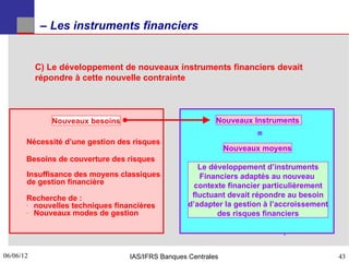 – Les instruments financiers


           C) Le développement de nouveaux instruments financiers devait
           répondre à cette nouvelle contrainte



              Nouveaux besoins                             Nouveaux Instruments
                                                                      =
       Nécessité d’une gestion des risques
                                                               Nouveaux moyens
       Besoins de couverture des risques
                                                      Le développement d’instruments
       Insuffisance des moyens classiques             Financiers adaptés au nouveau
       de gestion financière                         contexte financier particulièrement
       Recherche de :                               fluctuant devait répondre au besoin
       ­ nouvelles techniques financières          d’adapter la gestion à l’accroissement
       ­ Nouveaux modes de gestion                         des risques financiers




06/06/12
43                                IAS/IFRS Banques Centrales                                43
 