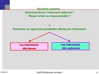 Deuxième question :
                     Instrument ferme / Instrument optionnel ?
                        Risque certain ou risque possible ?


                                           =
           Distinction au regard des possibilités offertes par l'instrument




                Les instruments                         Les instruments
                  dits fermes                            dits optionnels




06/06/12
47                             IAS/IFRS Banques Centrales                     47
 