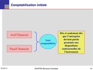 Comptabilisation initiale




                                                           Dés et seulement dés
           Actif financier                                   que l’entreprise
                                       Sont                   devient partie
                                    comptabilisés             prenante aux
                                                                dispositions
           Passif financier                                 contractuelles de
                                                               l’instrument




06/06/12
96                            IAS/IFRS Banques Centrales                          96
 