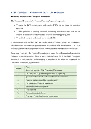 IASB Conceptual Framework 2018 – An Overview
Status and purpose of the Conceptual Framework.
The Conceptual Framework for Financial Reporting’s general purpose is:
a) To assist the IASB in developing and revising IFRSs that are based on consistent
concepts,
b) To help preparers to develop consistent accounting policies for areas that are not
covered by a standard or where there is choice of accounting policy, and
c) To assist all parties to understand and interpret IFRS.
It maintains that the framework does not override any specific IFRS. Rather the IASB should
decide to issue a new or revised pronouncement that conflicts with the framework. The IASB
will highlight the fact and explain the reasons for the departure in the basis for conclusions.
Conceptual Framework for Financial Reporting was issued by the International Accounting
Standards Board in September 2010. It was revised in March 2018. The 2018 Conceptual
Framework is structured into an introductory explanation on the status and purpose of the
Conceptual Framework, eight chapters,
Chapter
Topic
Status and purpose of the Conceptual Framework
1. The objectives of general-purpose financial reporting
2. Qualitative characteristics of useful financial information
3. Financial statements and the reporting entity
4. The elements of financial statements
5. Recognition and derecognition
6. Measurement
7. Presentation and disclosure
8. Concepts of capital and capital maintenance
 